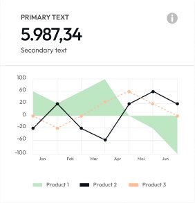 Analytics Action Banner Cart